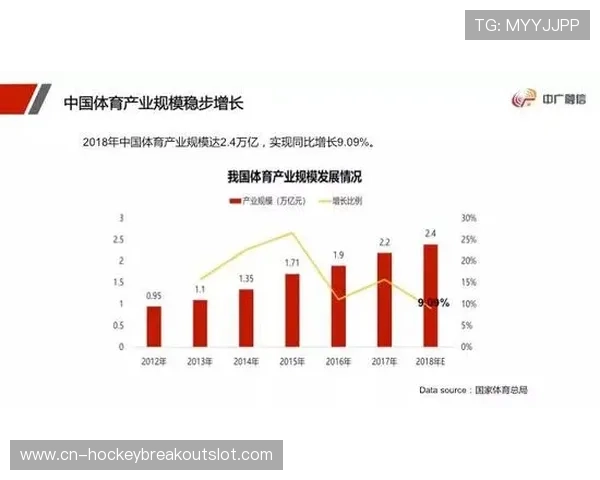 体育科技政策试点扩围，区域特色应用场景获专项支持